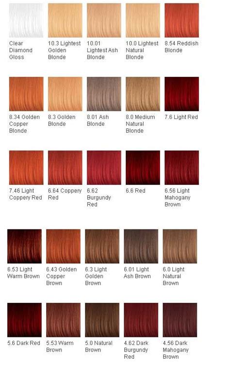 auburn hair color chart